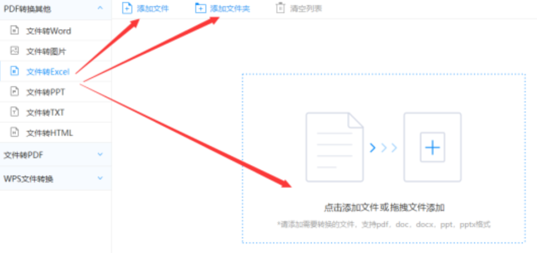 乐鱼科技的发展历程登录入口使用讲解 - 选择文件格式
